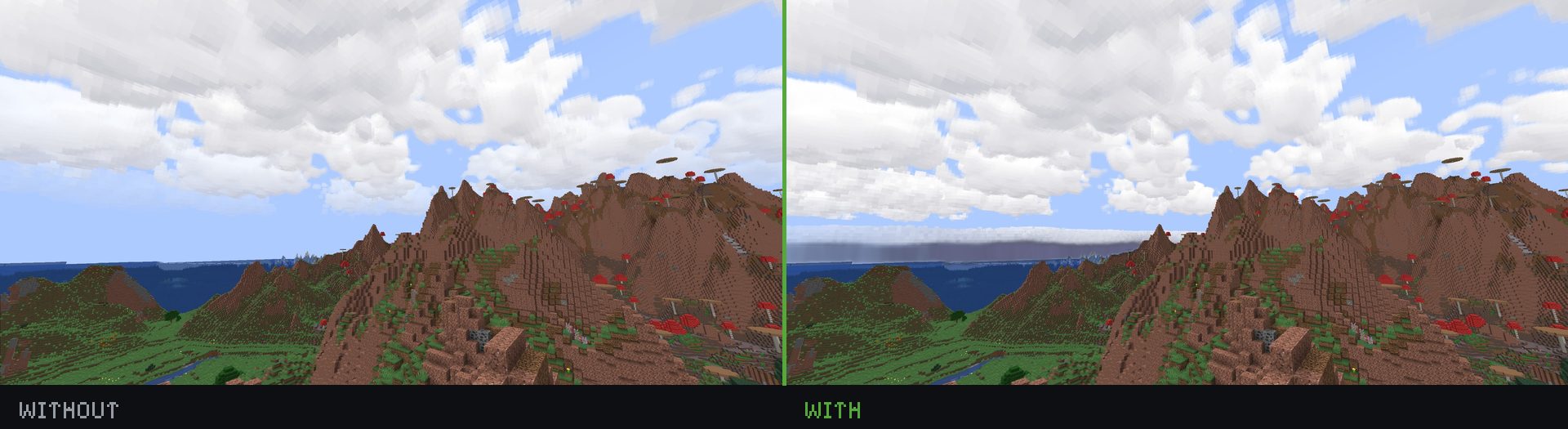 simpleclouds compare
